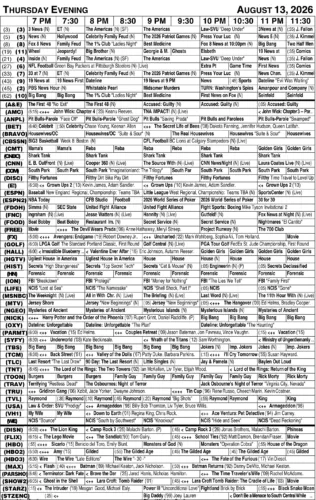 Thursday evening TV